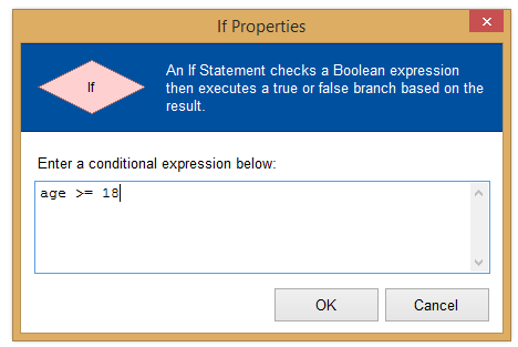 properties of if statement